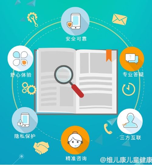數(shù)字浪潮下的健康守護 互聯(lián)網(wǎng)技術(shù)如何重塑線上問診新生態(tài)