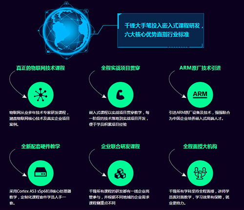 物聯(lián)網(wǎng)應(yīng)用中不得不知的五項(xiàng)關(guān)鍵技術(shù)