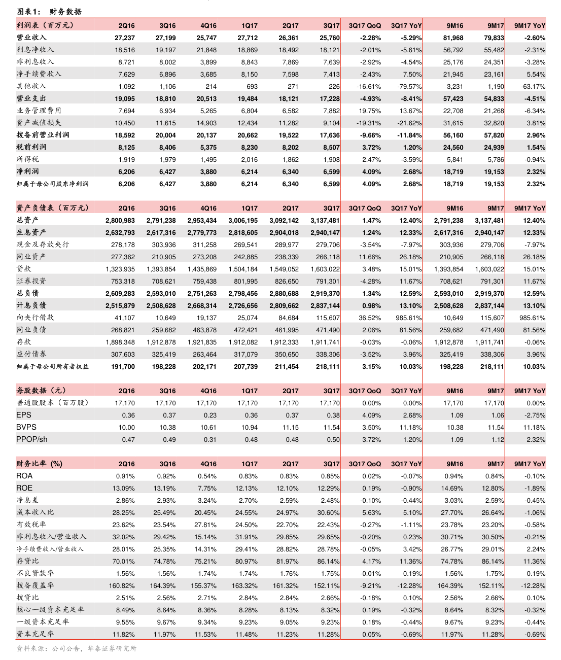 橫店東磁擔保額度公告解讀 2026年度設備銷售與子公司協同策略分析