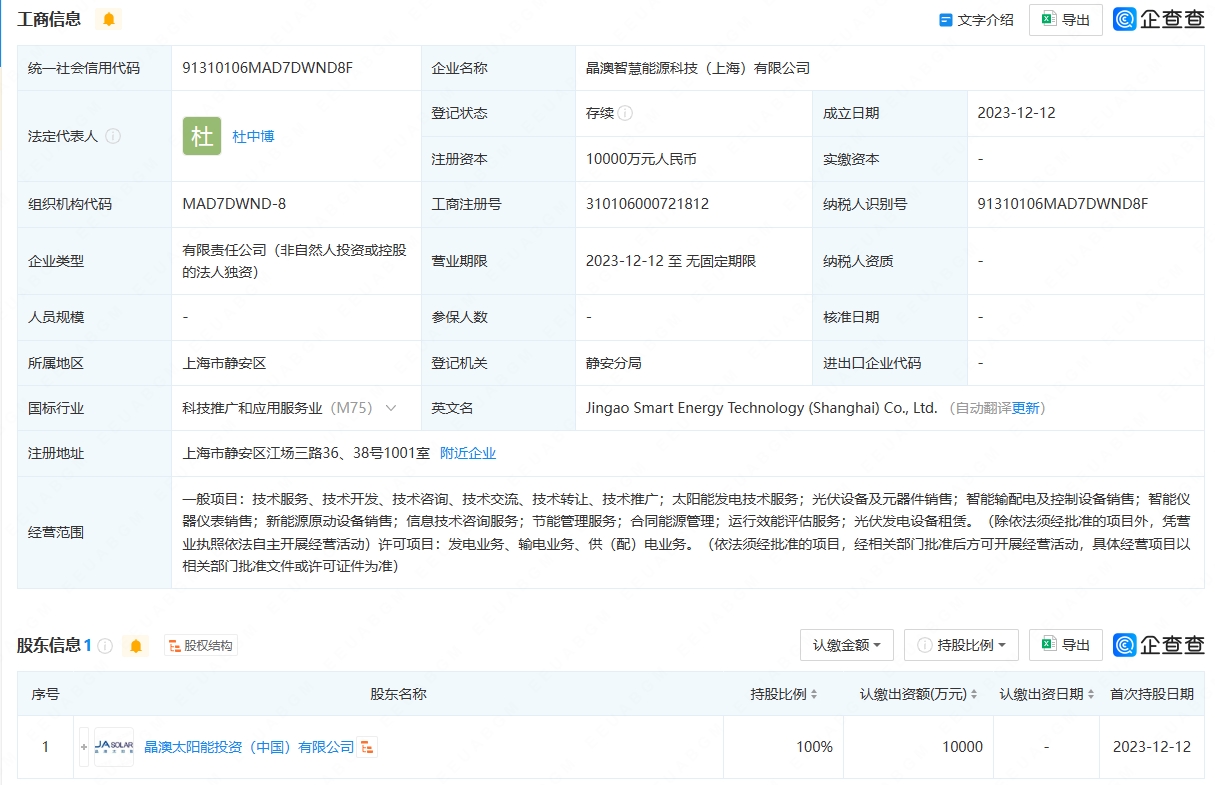晶澳太陽能斥資1億成立智慧能源公司，深化光伏設備銷售布局